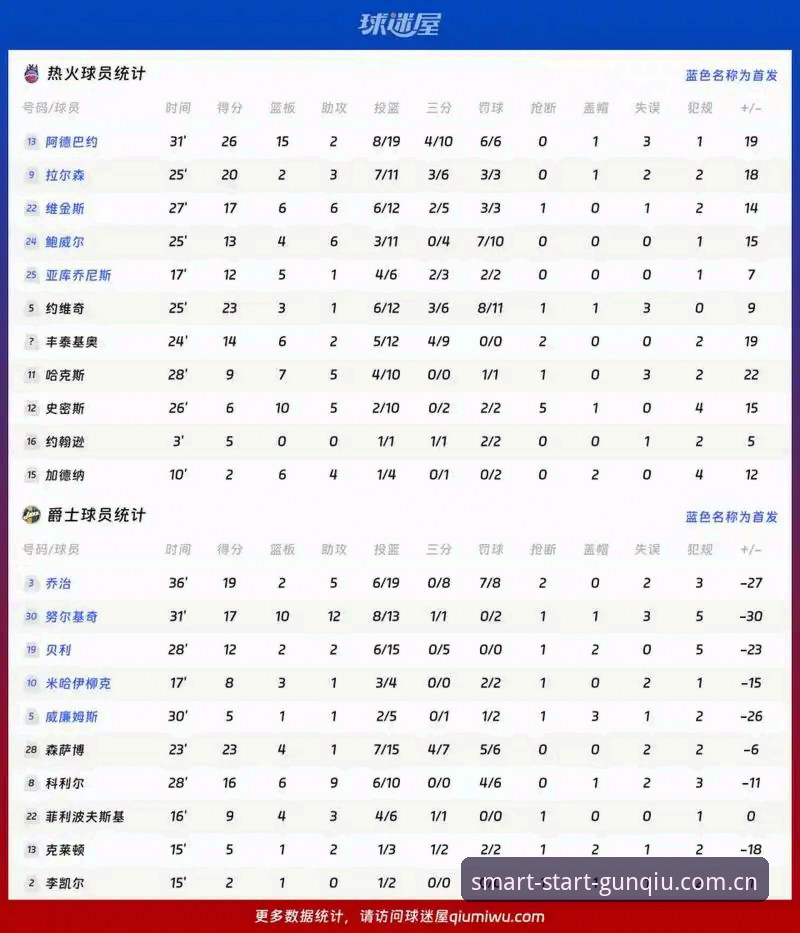 字母哥交易走向解析：热火如何接近这位MVP？